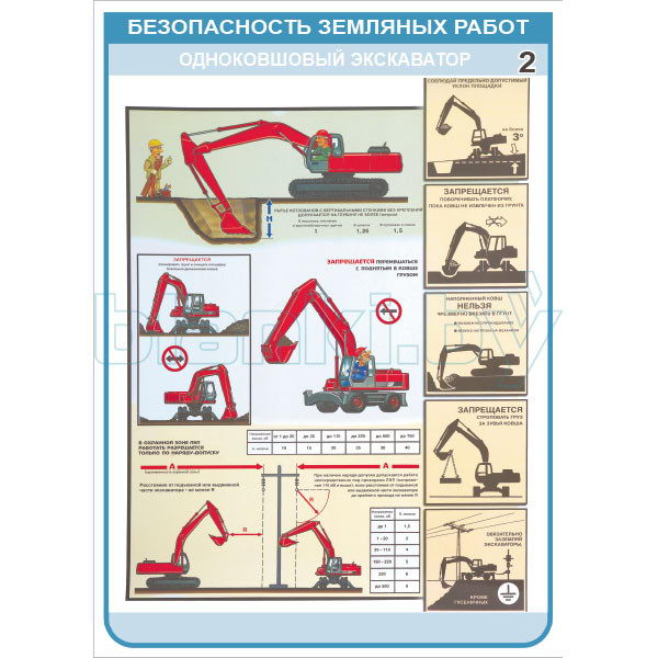 Одноковшовый экскаватор безопасность горных работ плакаты. Земляные работы стенд. Техника безопасности земляных работ. Плакаты по технике безопасности в строительстве. Плакат земляные работы.