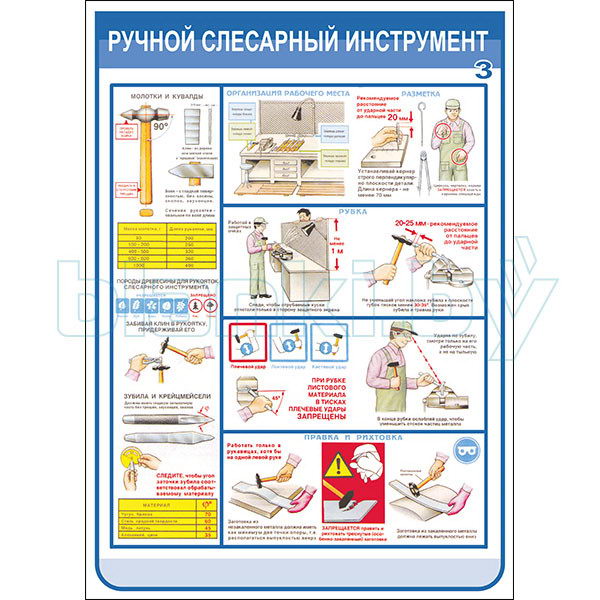 Об утверждении Правил безопасности при работе с инструментами и приспособлениями