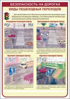 Плакат Виды пешеходных переходов