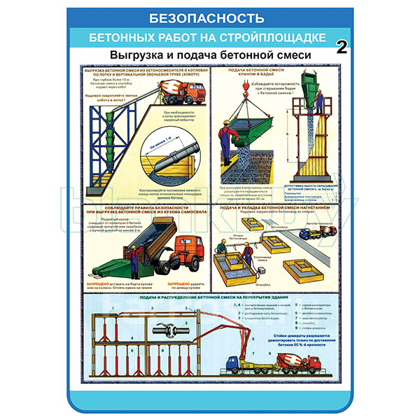 Инструкции на строительной площадке. Безопасность бетонных работ. Безопасность бетонных работ на стройплощадке. Плакат безопасность на стройплощадке. Техника безопасности бетонные работы.