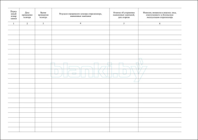 Журнал ежедневных осмотров и контроля технического состояния стерилизатора внутренняя часть