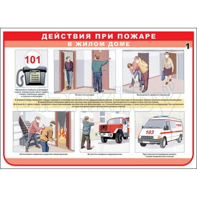 Плакат Пожарная безопасность: действия при пожаре