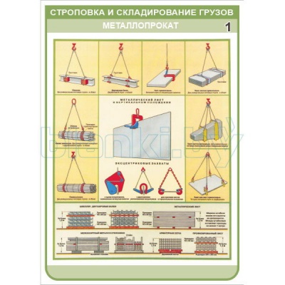 Плакат Строповка и складирование грузов