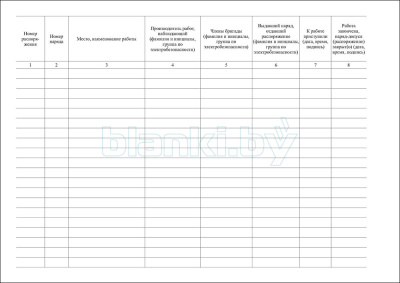 Журнал учета выдачи нарядов-допусков и распоряжений внутренняя часть