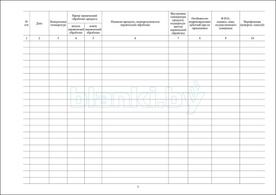 Журнал термической обработки блюд внутренняя часть