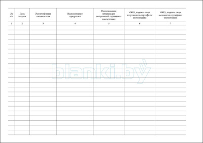 Журнал учета выдачи сертификатов соответствия внутренняя часть