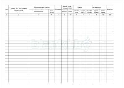 Журнал контроля работы стерилизаторов внутренняя часть