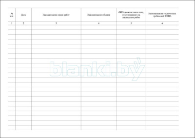 Журнал регистрации данных о качестве работ внутренняя часть
