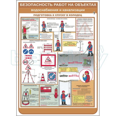 Плакат Техника безопасности при работе на объектах водоснабжения и канализации
