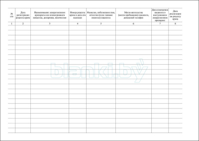 Журнал регистрации рецептов врача, находящихся на отсроченном обслуживании внутренняя часть