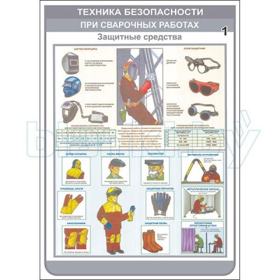 Плакат Техника безопасности при сварочных работах