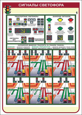 Плакат Сигналы светофора для транспортных средств