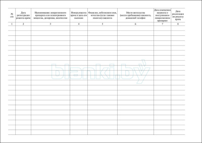 Журнал регистрации рецептов врача, находящихся на отсроченном обслуживании внутренняя часть