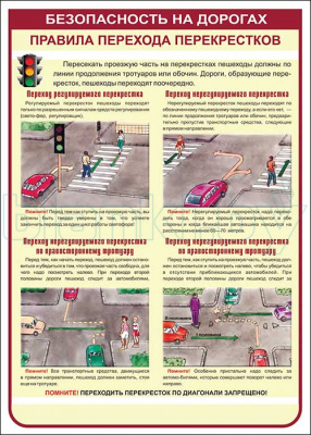 Плакат Правила перехода перекрестков
